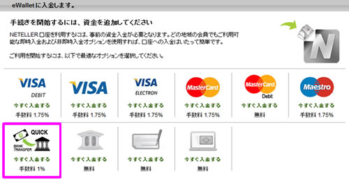 クイックバンクトランスファーの入金手段