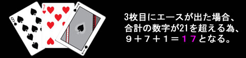 ハードハンドとしてのエース